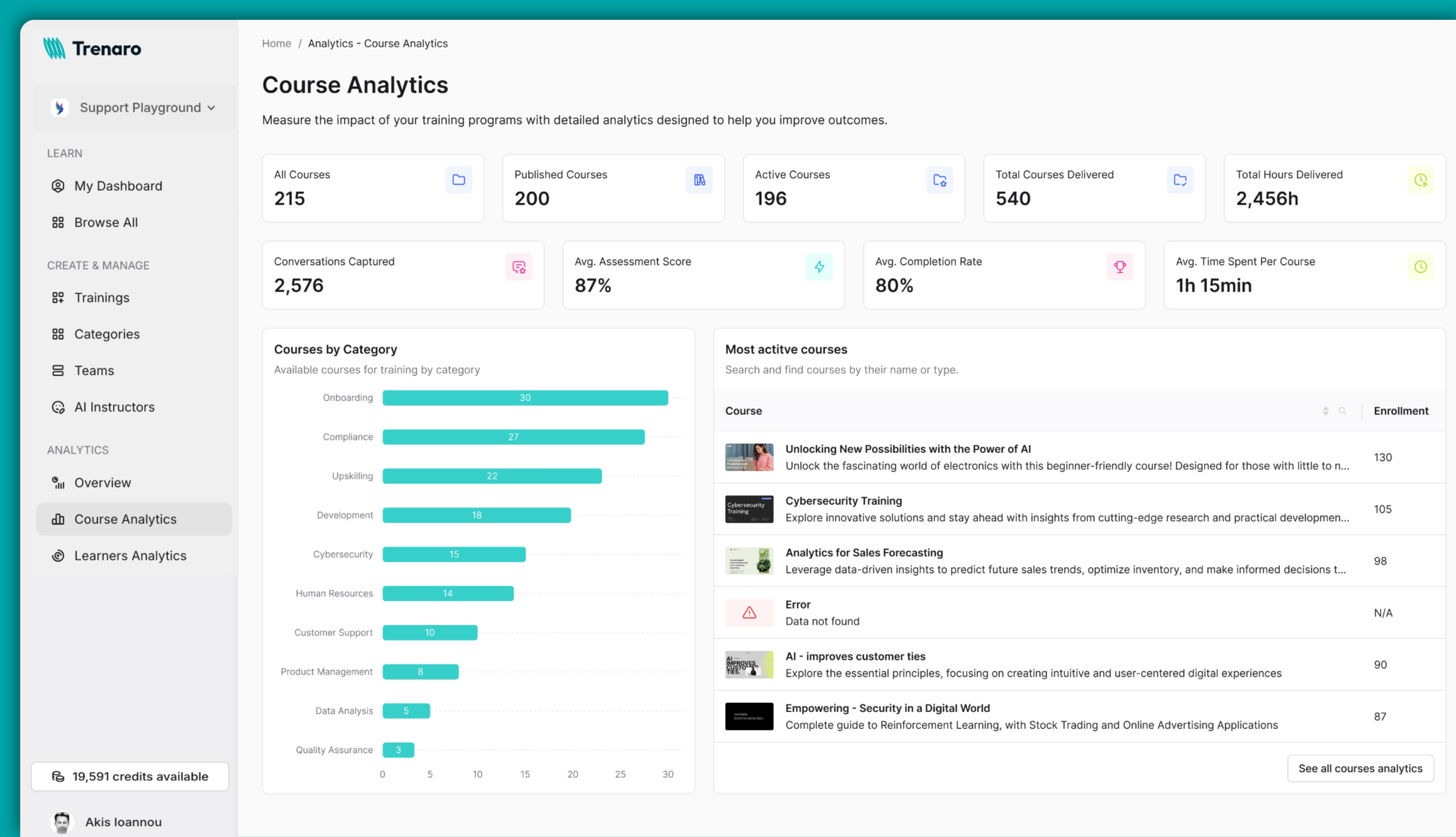 Documentation screenshot
