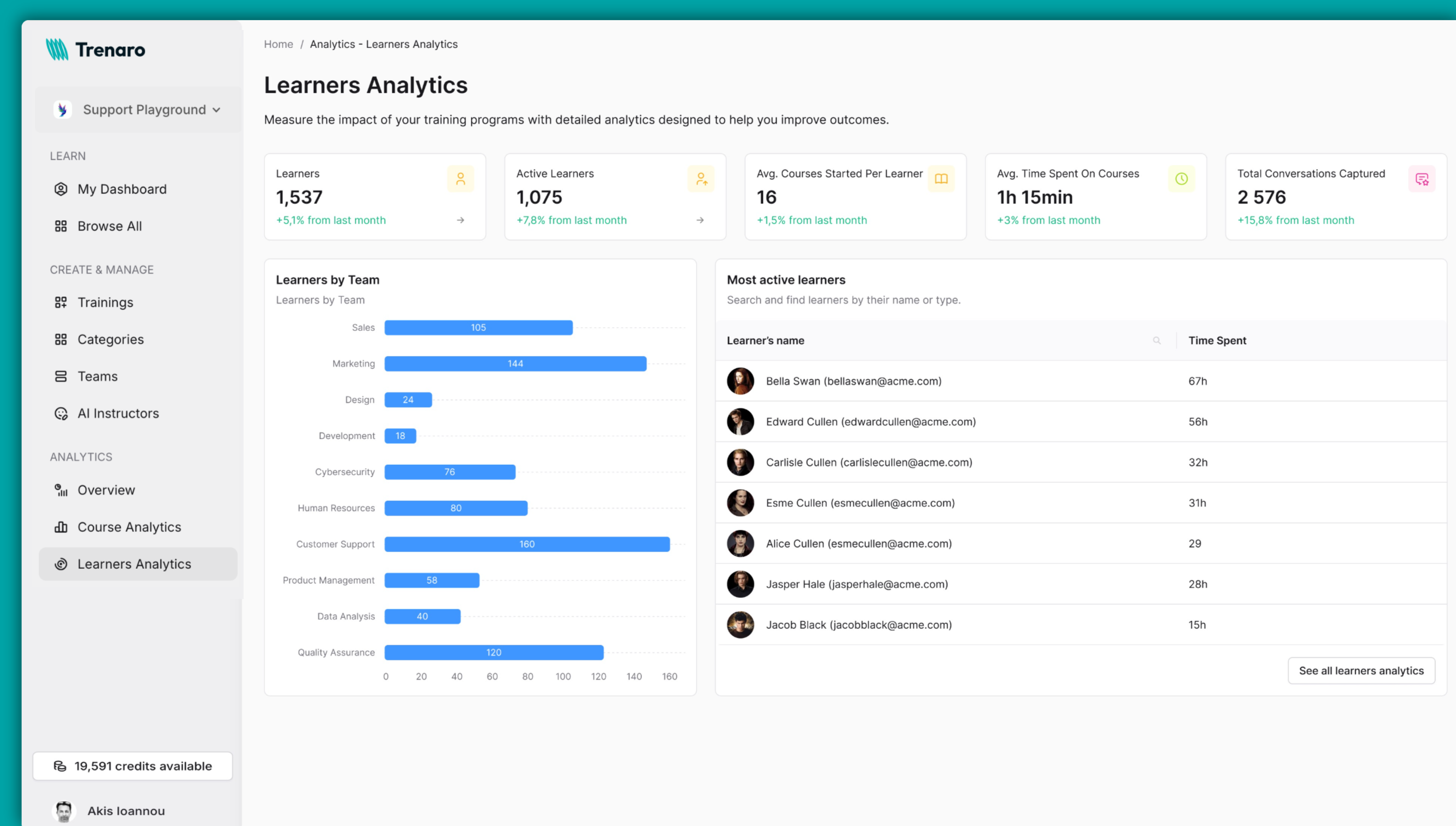 Documentation screenshot