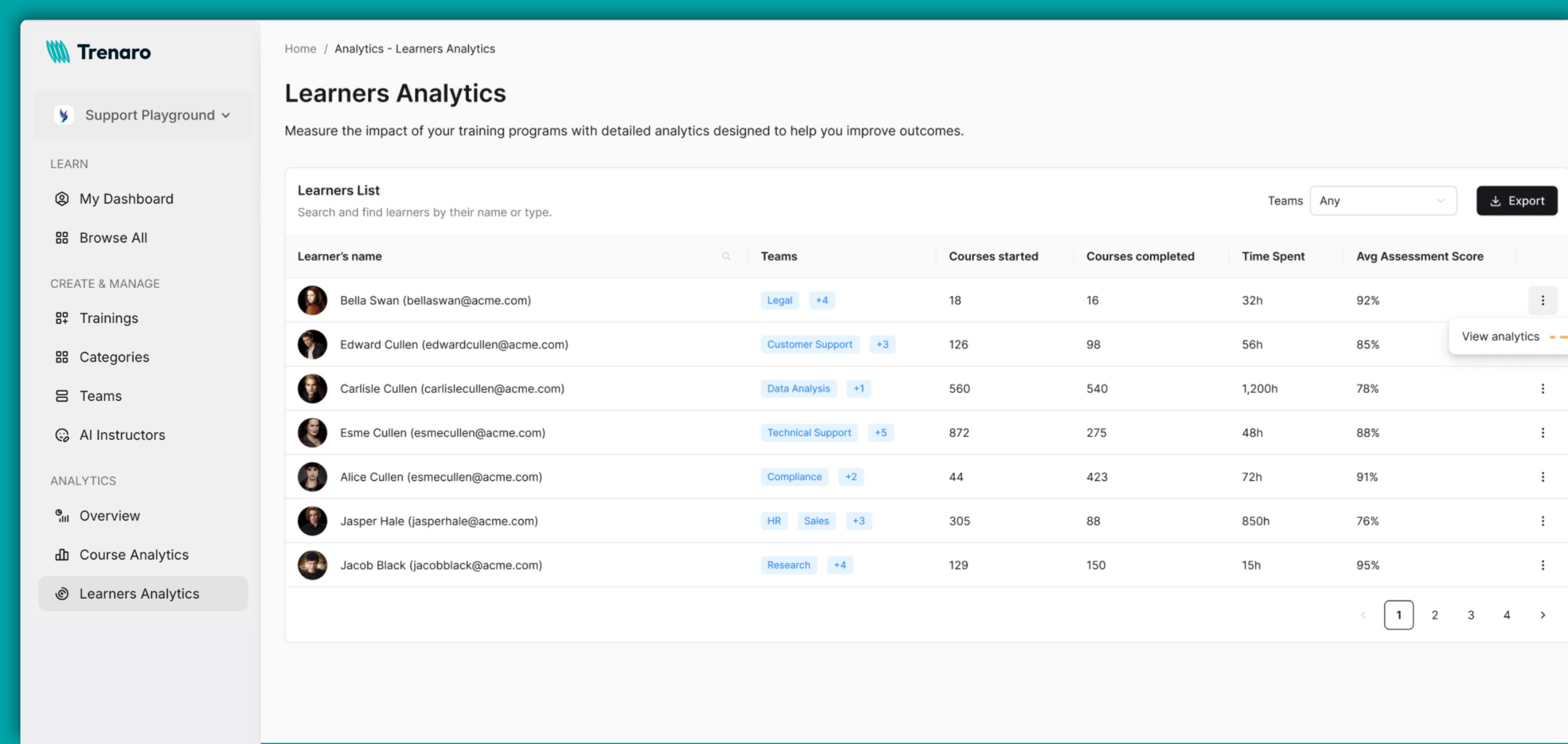 Documentation screenshot