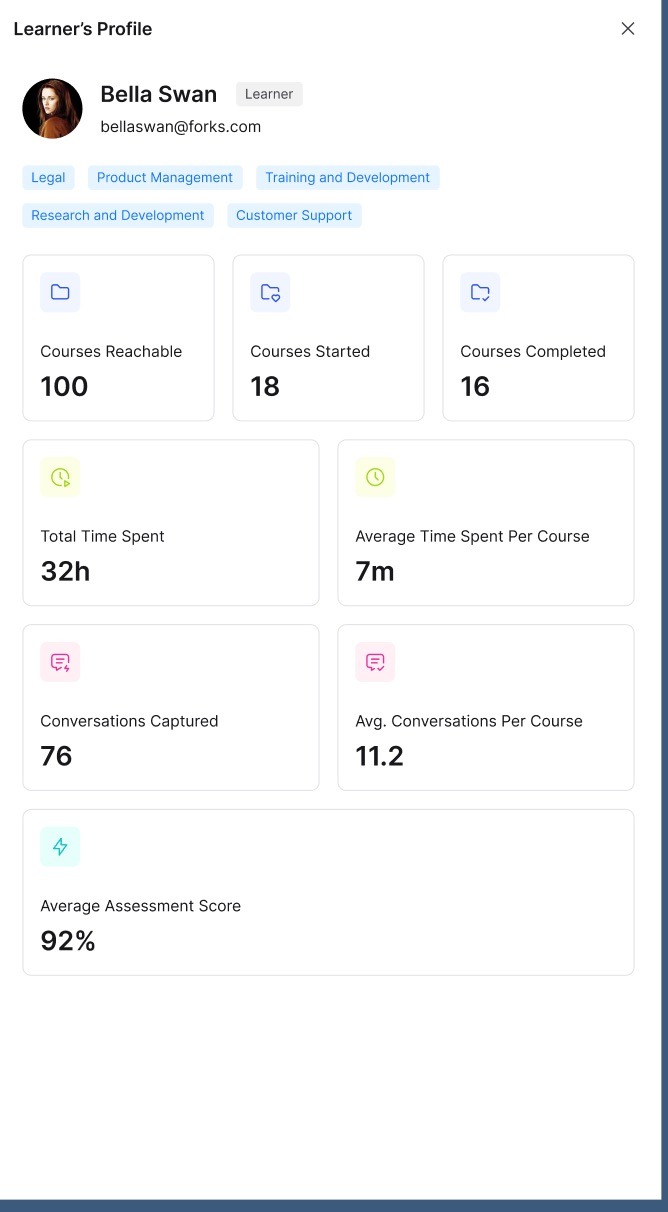 Documentation screenshot